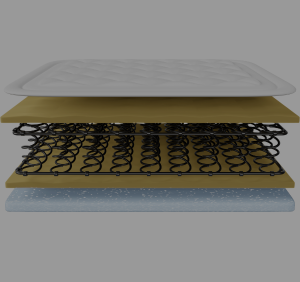 Pocketed Spring Mattresses