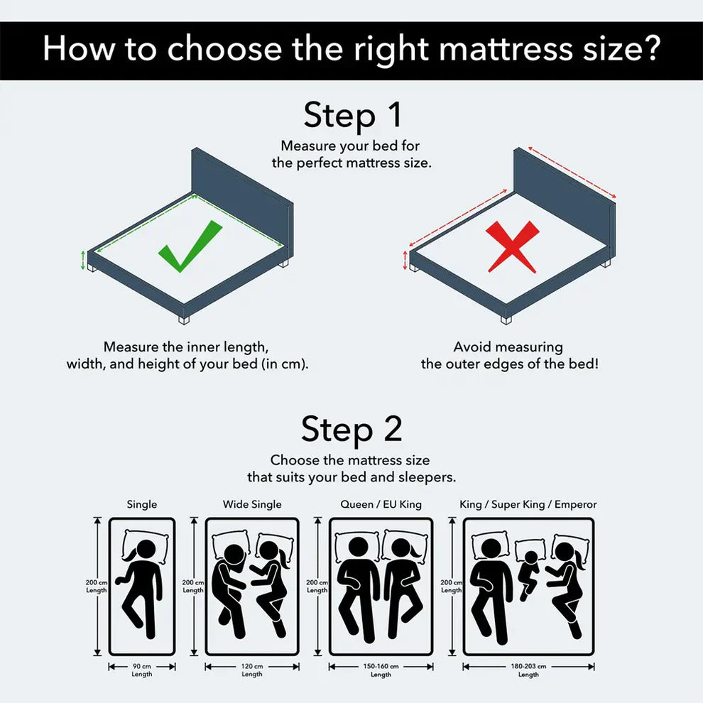 Hotel Selection Euro Top Mattress by Southerland